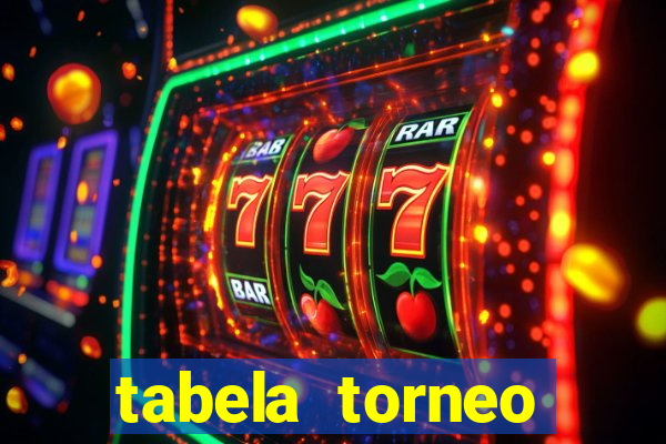 tabela torneo betano argentina